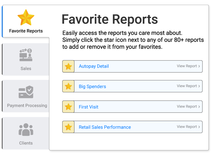 Detailed reports about everything