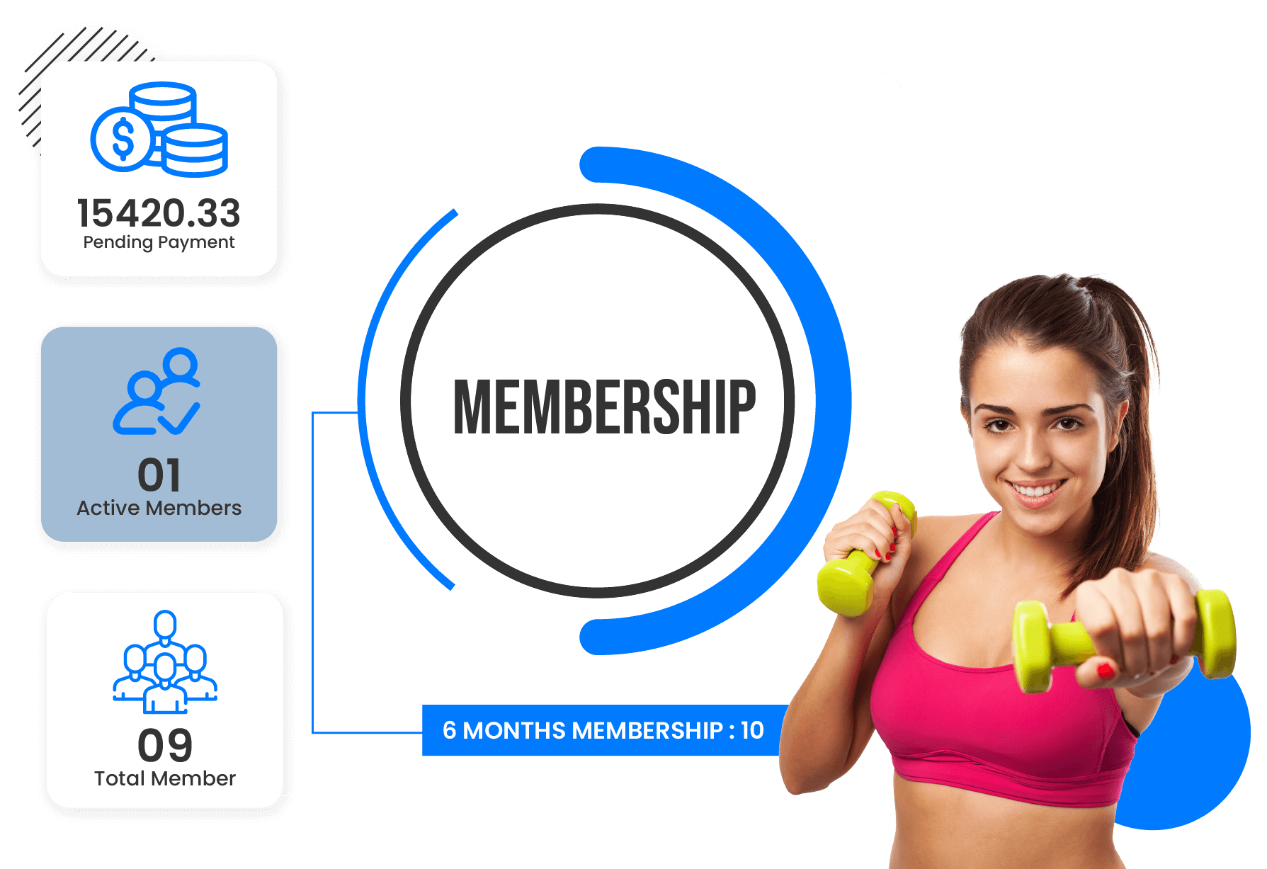 gym membership management software